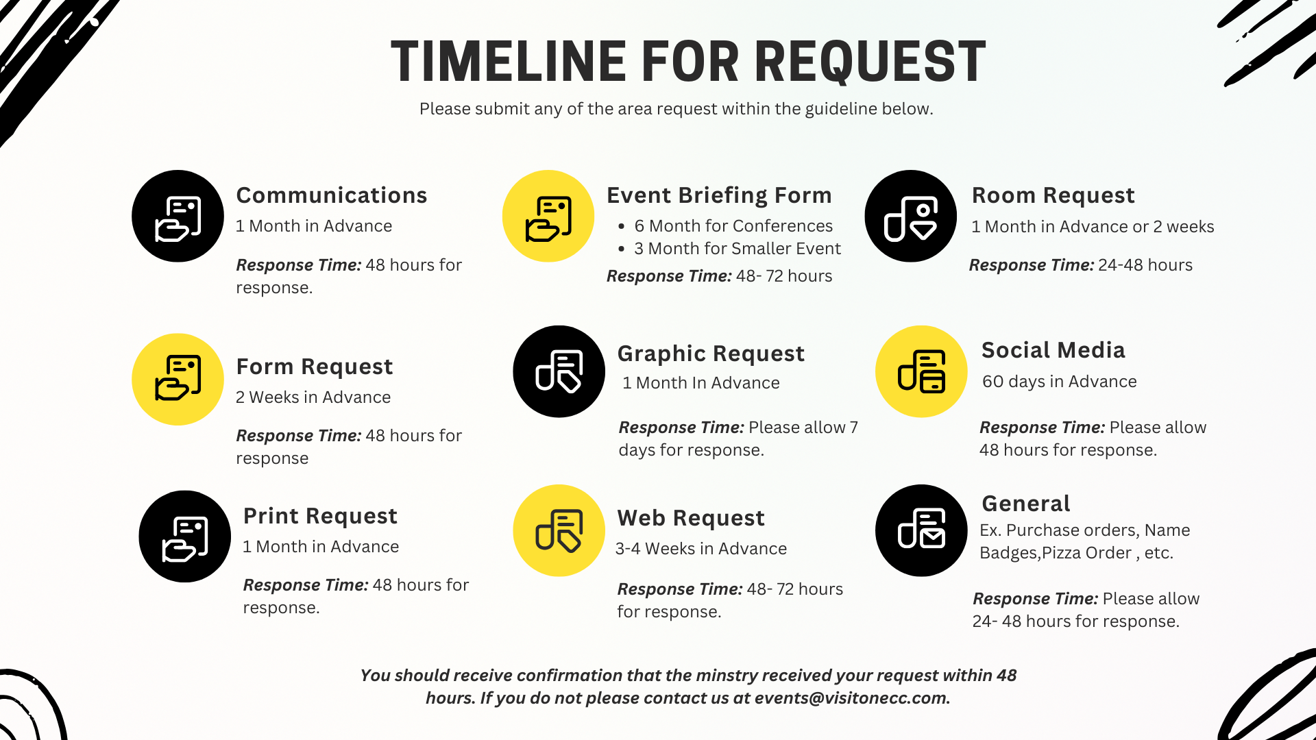 _Timeline Planning (2)